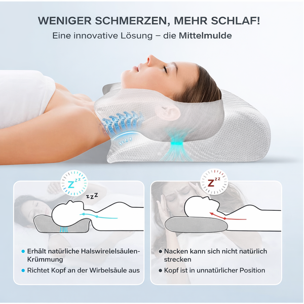 Endlich schmerzfrei aufwachen – mit RESTYVA